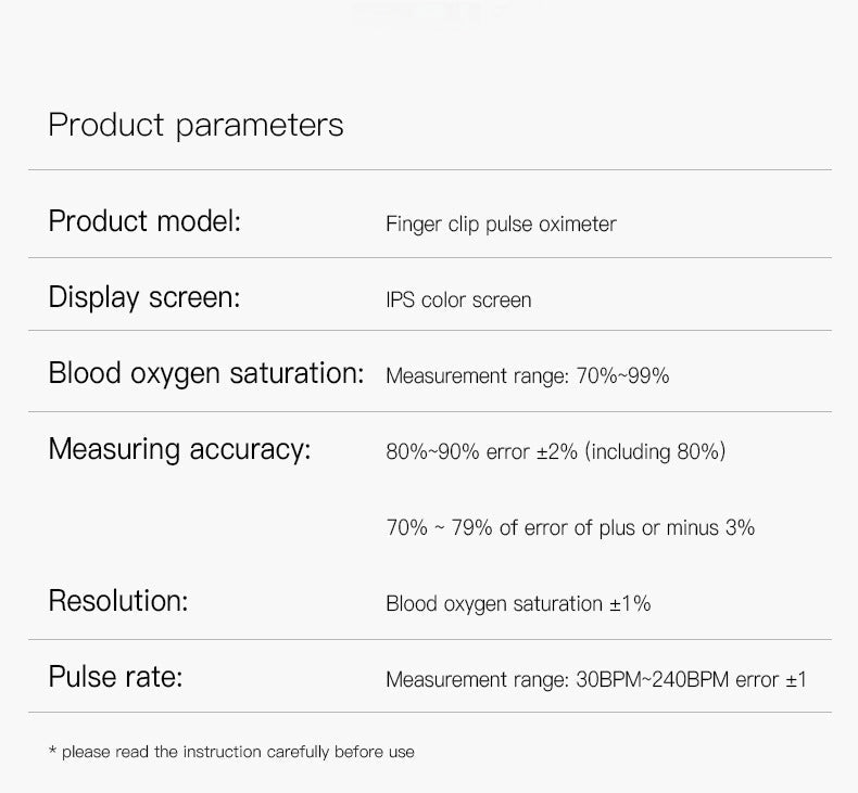 blood oxygen saturation monitor finger pulse oximeter heart rate meter finger clip pulse oximeter