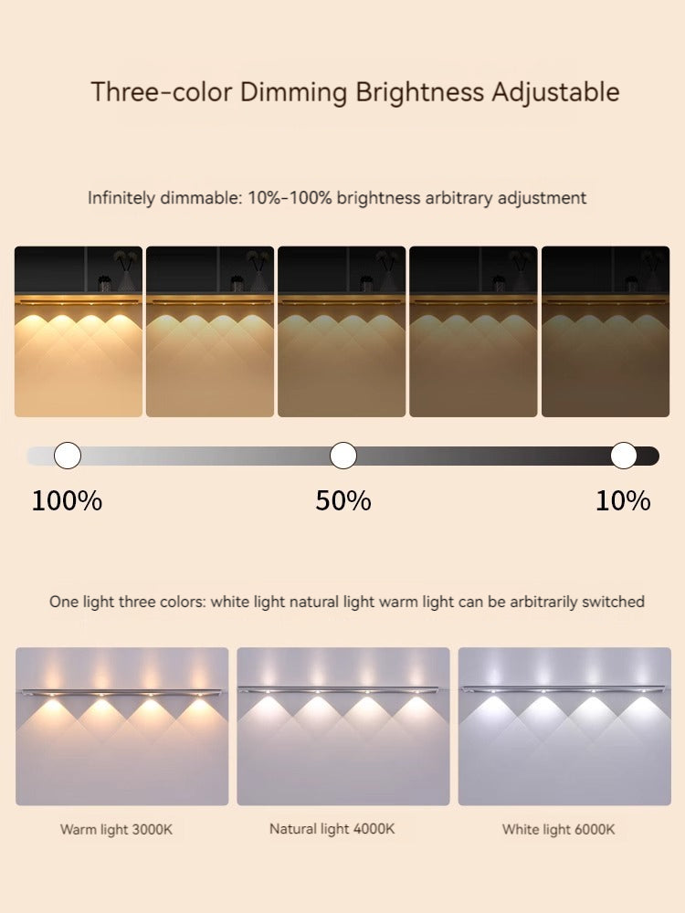 KT-11-16-001 LED، قابل لإعادة الشحن، ضوء مستشعر للجسم مع شريط منحدر، لاسلكي، ذاتي اللصق، خزانة، خزانة، خزانة أحذية، خزانة النبيذ، لا تتطلب أسلاك