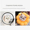 KT-12-15-003 Cat Head Cover, Anti-bite Cat Space Hood, Bathing Nail Clipping Anti-scratch Anti-licking Pet Magic, Elizabethan Collar