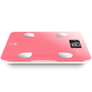 Electronic Scale Accurate Thickening Panel - Pink