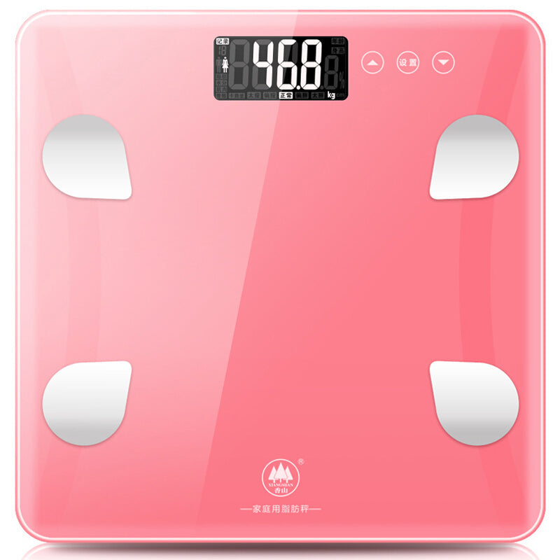 Electronic Scale Accurate Thickening Panel - Pink