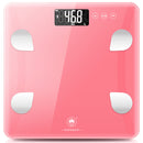 Electronic Scale Accurate Thickening Panel - Pink