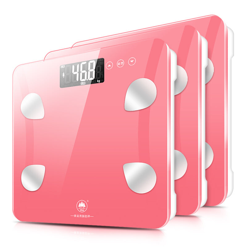 Electronic Scale Accurate Thickening Panel - Pink