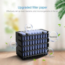 Mini Air Conditioner Fan USB Air Cooler