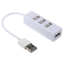 Portable Mini USB2.0 Port Four-In-One HUB Laptop Deconcentrator