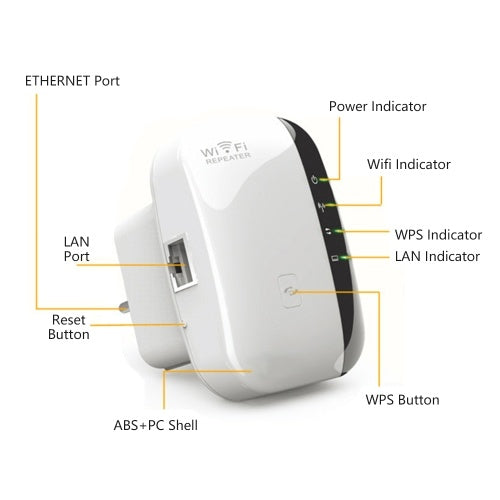 WiFi Range Extender 300Mbps Fast Wirelessly Repeater 2.4GHz Band Signal Booster One Key Easy Setup AP-Mode / Repeater Mode