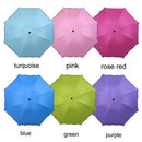 Rain Windproof Sunscreen Magic Flower Dome Ultraviolet-proof Folding Parasols Sunny Rainy Umbrella