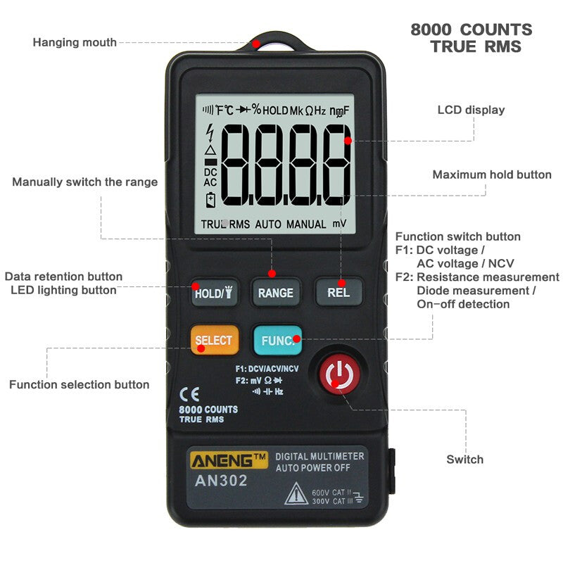 AN302 Portable Ultra-Thin Digital Multimeter - Black