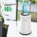 Premium Home Filters Air Purifier - White