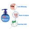 Baking Soda Whitening Effect Toothpaste - Blue