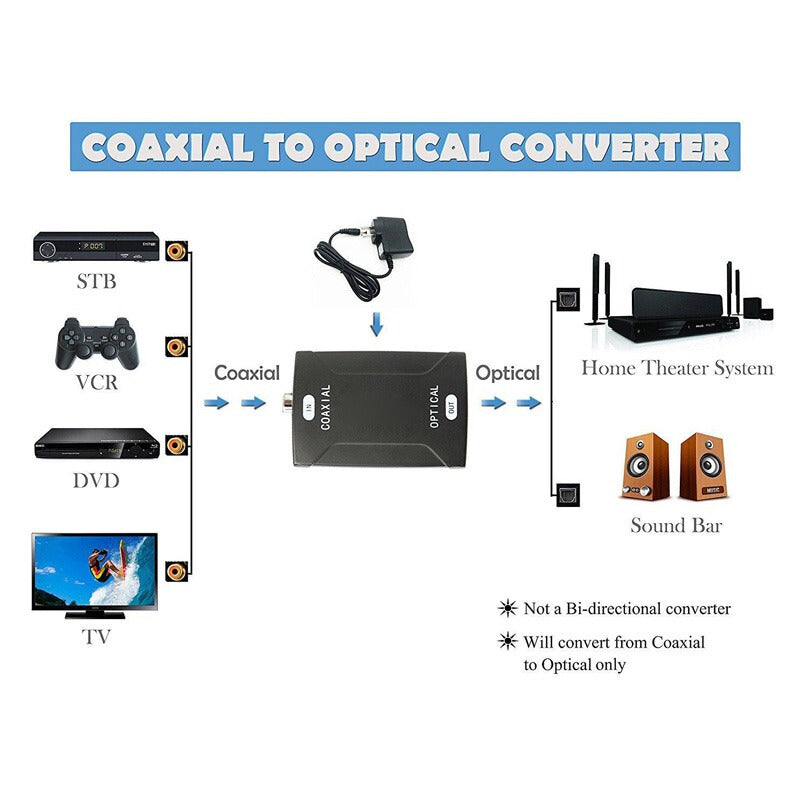 Black Coaxial RCA Audio Signal Converter - Black