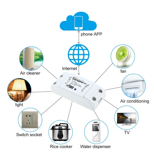 SONOFF RF 2pcs Wifi Switch RF 433MHz يعمل مع Alexa لـ Google Home