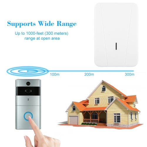 1*720P WiFi Visual Intercom Door Phone+1*Wireless Doorbell Chime