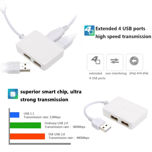 SSK USB 2.0 محول محور الشحن والنقل فائق السرعة مع 4 منافذ USB ممتدة للكمبيوتر المحمول SHU200