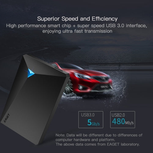 EAGET G20 2.5 Inch 1TB External Hard Drive Super Speed HDD USB 3.0 Encryption Shockproof Hard Disk for Laptop PC Desktop