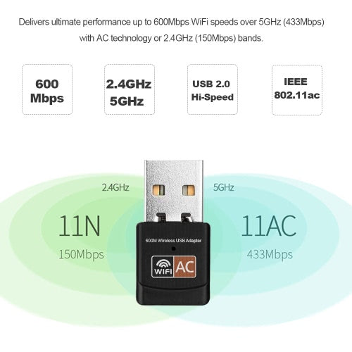 محول USB واي فاي 600 ميجابت في الثانية محول شبكة لاسلكي ثنائي النطاق دونجل 2.4 جيجا هرتز / 5.0 جيجا هرتز إيثرنت 802.11AC لأجهزة الكمبيوتر المحمول سطح المكتب والكمبيوتر اللوحي والهواتف الذكية