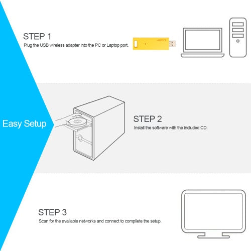 محول USB لاسلكي AC1200 ثنائي النطاق USB3.0 محول واي فاي شبكة لاسلكية 2.4 جيجا هرتز / 5.0 جيجا هرتز إيثرنت 802.11AC لأجهزة الكمبيوتر المحمول سطح المكتب والكمبيوتر اللوحي والهواتف الذكية