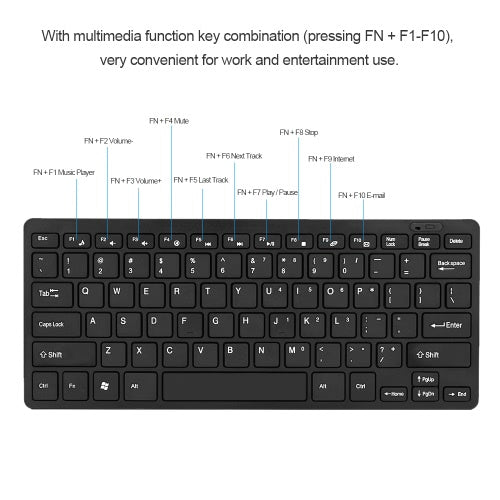 2.4GHz Ultra Thin Wireless Keyboard Mouse Combo With Protective Cover