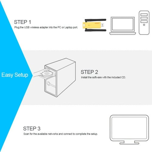 WD-4602 AC 1200Mbps Wireless Dual Band USB WiFi Adapter WIFI Receiver WIFI Transmitter