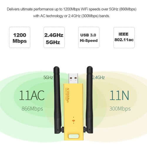 WD-4602 AC 1200Mbps لاسلكي ثنائي النطاق USB واي فاي محول جهاز استقبال واي فاي جهاز إرسال واي فاي