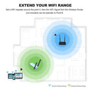 WD-R603U 300Mbps Wireless Range Extender USB WiFi Repeater Signal Booster Amplifier Dual Antennas Blue with Black