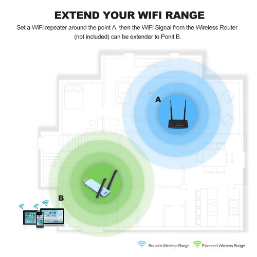 WD-R603U 300Mbps Wireless Range Extender USB WiFi Repeater Signal Booster Amplifier Dual Antennas Blue with Black