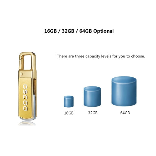 OSCOO USB 3.0 16GB/32GB/64GB محرك فلاش USB ذاكرة العصي قرص U دوار