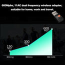 Dual Band 600Mbps 2.4GHz +5GHz USB Wireless Adapter Wifi Antenna 802.11a/b/g/n/ac WiFi USB Adapter for MAC Windows Black