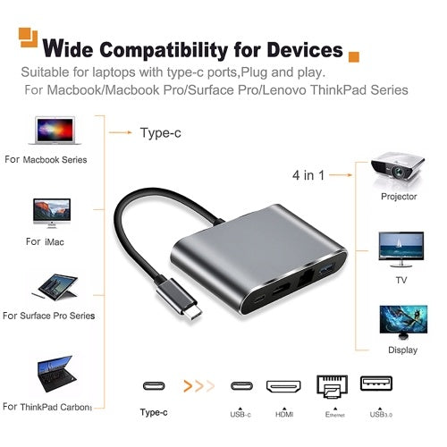 كابل تايم 4 في 1 USB C إلى HDMI USB 3.0 Hub محول Lan RJ45 شبكة نوع C إلى محول إيثرنت مع منفذ HDMI 4K لأجهزة عرض HDTV