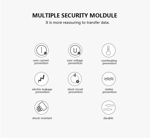 USB 3.0 حاوية القرص الصلب الخارجي USB 3.0 صندوق القرص الصلب الشفاف USB 3.0 مايكرو إلى SATA صندوق القرص الصلب 2 تيرا بايت القرص الصلب SSD / HDD