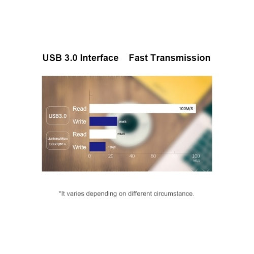 محرك فلاش USB 4 في 1