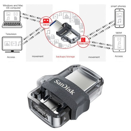 محرك أقراص فلاش SanDisk OTG USB مزدوج الاستخدام بسعة 128 جيجابايت USB وسرعة عالية 150 ميجابايت/ثانية