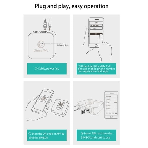 GlocalMe SIMBOX 4 SIM ثنائي الاستعداد بدون تجوال 4G SIMBOX