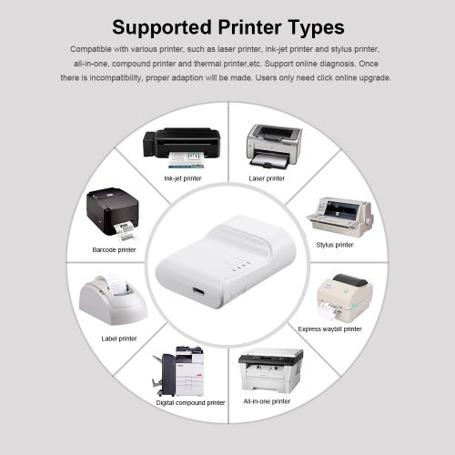 High Speed USB Printer Server Multiple Devices Sharing Auto Queue Support Ink-jet Printer/Laser Printer/Thermal Ptinter