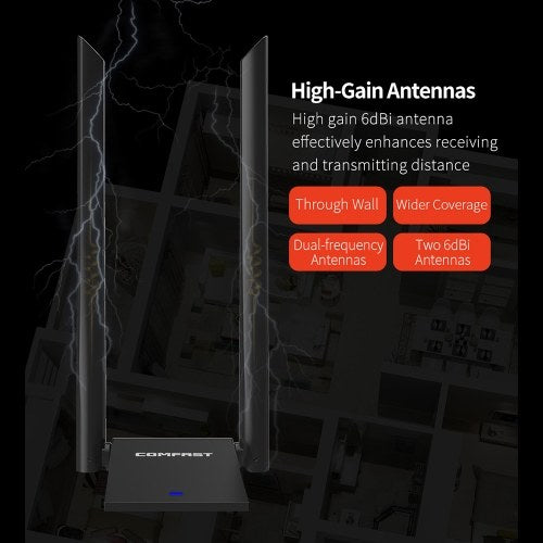 COMFAST CF-WU782AC Wireless Repeater