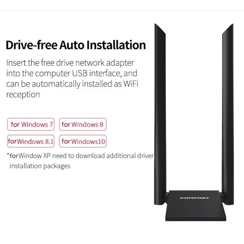 COMFAST CF-WU782AC Wireless Repeater