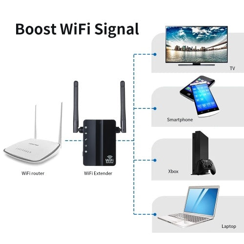 WiFi Repeater Wireless 300Mbps Router AP Mode WiFi Extender 2.4G Wireless Repeater (Black)