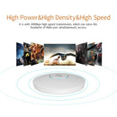 COMFAST CF-E320N Professional Business Wireless Celling AP 300Mbps High Speed  WiFi Router