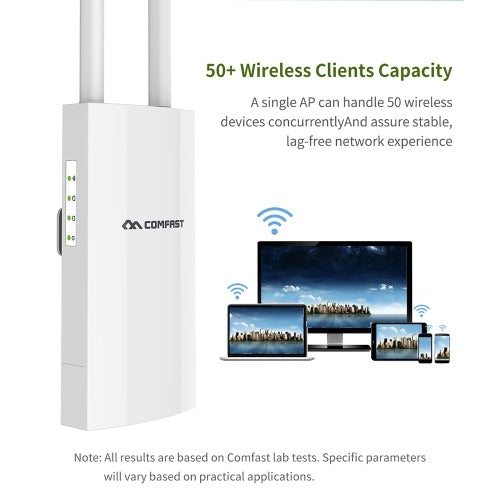 COMFAST CF-EW71 Wireless Router High Power WiFi AP Omnidirectional Coverage 300Mbps Outdoor Router