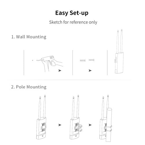 COMFAST CF-EW72 1200Mbps 802.11AC Dual-Band Outdoor Wireless AP Router 2.4G+5.8G WiFi Coverage