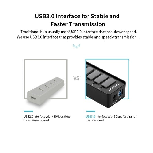 OImaster 4 منافذ USB3.0 Hub 5Gbps محور عالي السرعة شحن سريع يدعم Windows/XP/Linux/Mac/Mix