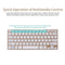 2.4G Mini Wireless Keyboard and Mouse Combo Alloy Panel Keyboard and Mouse Set for PC Laptop Gold