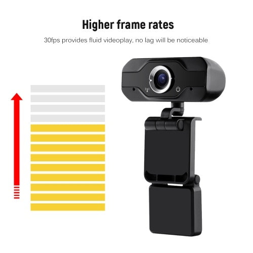 USB Webcam Video Camera Web Digital Camera 1MP 720P High-definition HD Camera 360°Rotation Plug and Play Camera with Noise Canceling Microphone for Computers Laptop