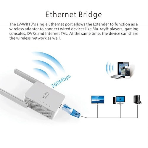 WR13 WIFI مكرر لاسلكي WiFi المدى موسع الداعم 300Mbps راوتر WIFI إشارة الداعم 2 هوائيات الاتحاد الافريقي التوصيل