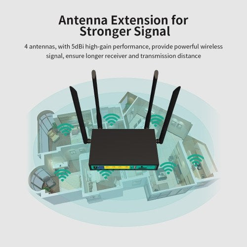 راوتر واي فاي 4G