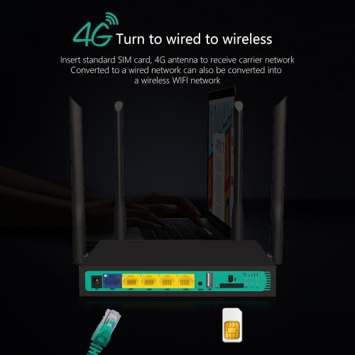 4G Wifi Router