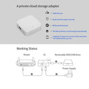 Nas Cloud A1 قرص صلب/SSD/Pendrive سعة 256 ميجابايت LPDDR تخزين خاص سحابي شبكة تخزين منزلية تخزين سحابي تخزين مكتبي سحابي