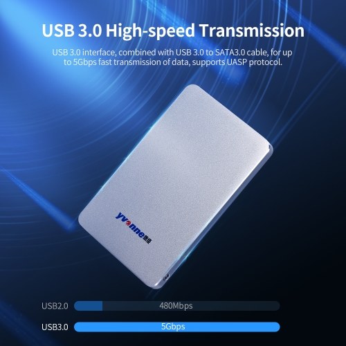 Yvonne 2.5" USB 3.0 HDD External Mobile Hard Drive Portable HDD Storage Compatible For PC Mac Desktop Laptop Red 250GB