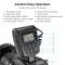 HD-130 Macro LED Ring Flash Light