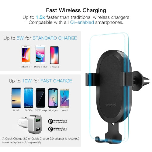 dodocool 10W Fast Wireless Car Charger